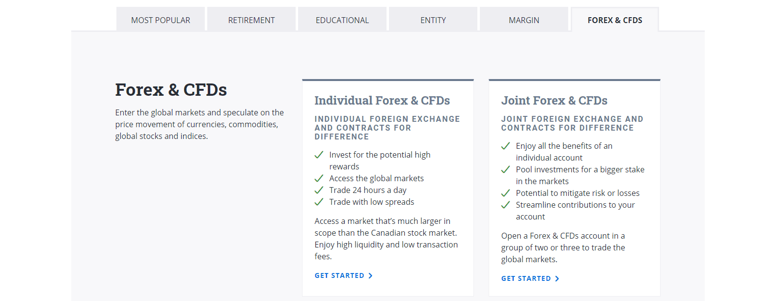 Questrade Review Forex and CFD account info Questrade Review Forex and CFD account info
